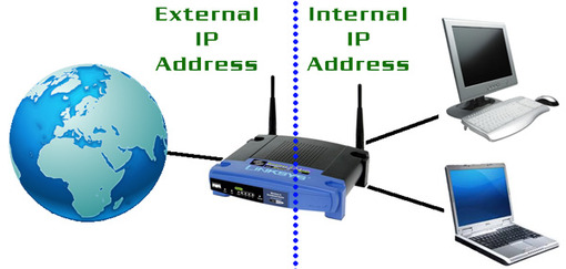 Tukar IP Address